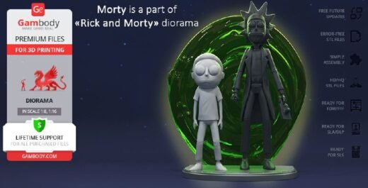 Rick and Morty GamBody
