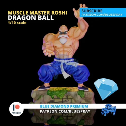 Master Roshi — Dragon Ball 3D model